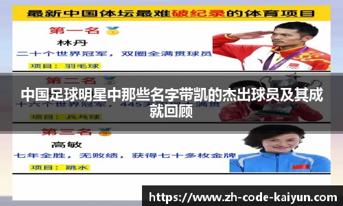 中国足球明星中那些名字带凯的杰出球员及其成就回顾