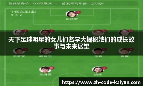 天下足球明星的女儿们名字大揭秘她们的成长故事与未来展望